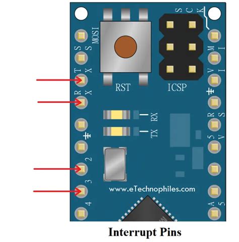 arduino micro interrupt pins.